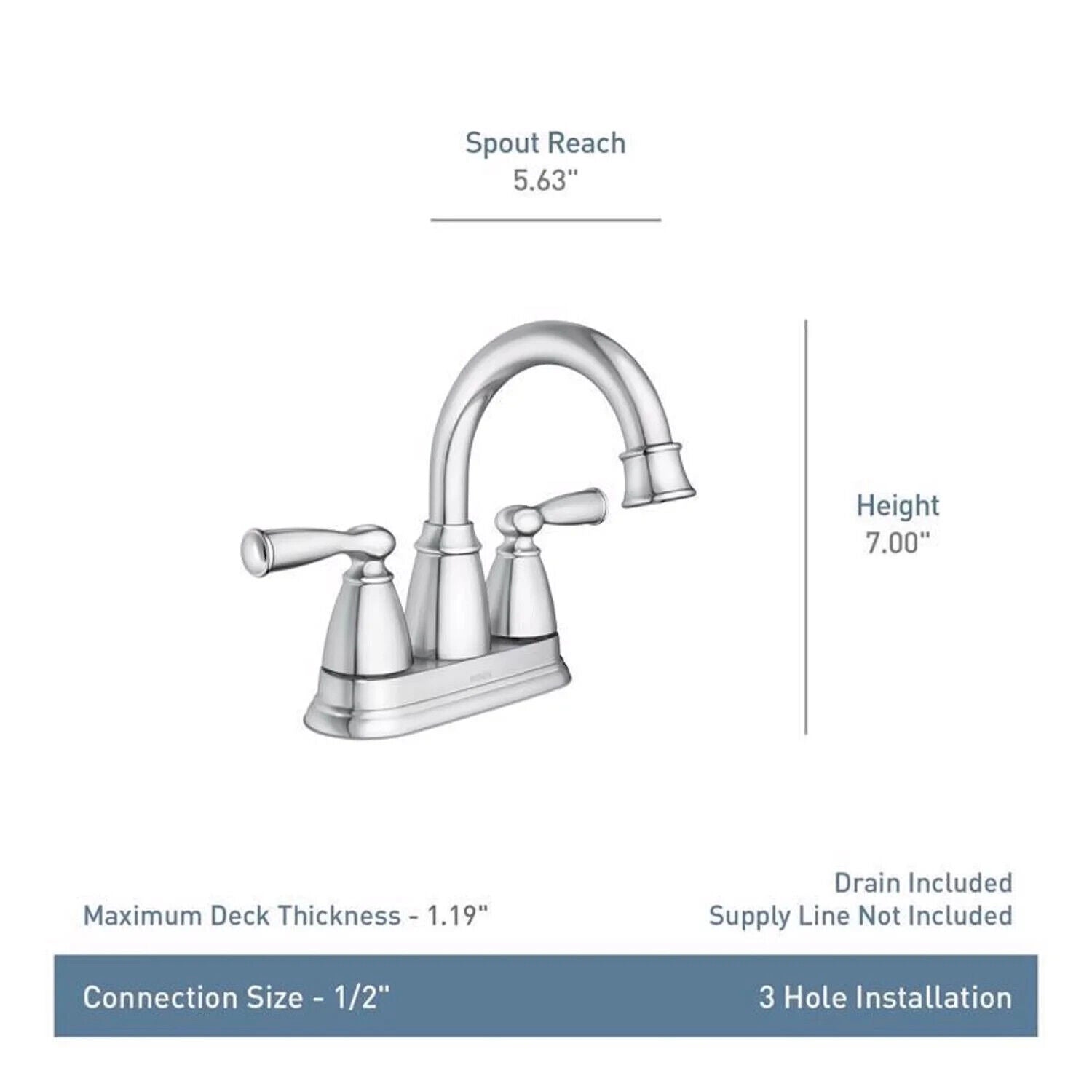 MOEN Banbury 84943 Centerset 2-Handle Bathroom Faucet in Chrome