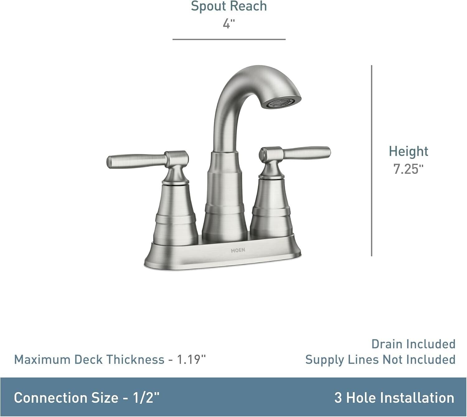 Moen Halle 84971SRN 4 in. Brushed Nickel 2-Handle Centerset Bathroom Faucet With Drain Assembly