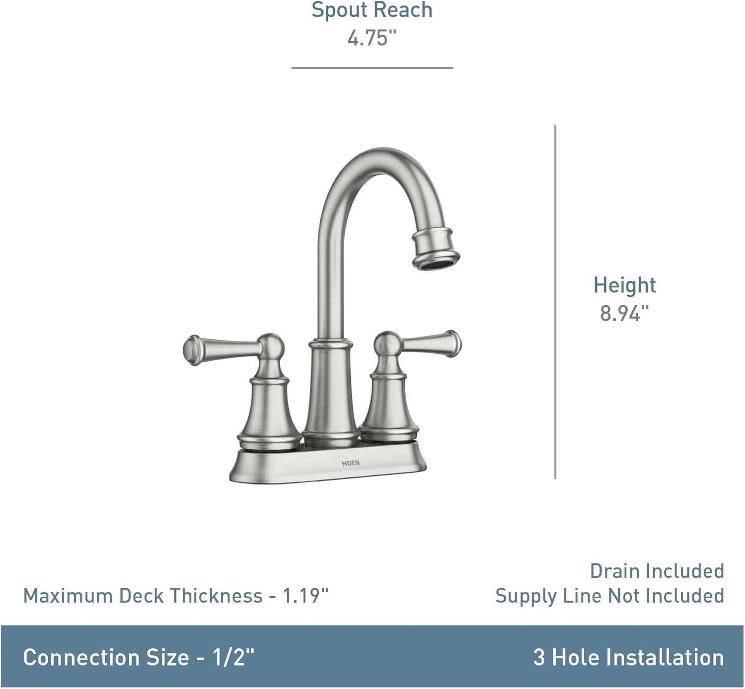 Moen Brecklyn 84162SRN 4 in. Centerset 2-Handle Bathroom Faucet in Spot Resist Brushed Nickel