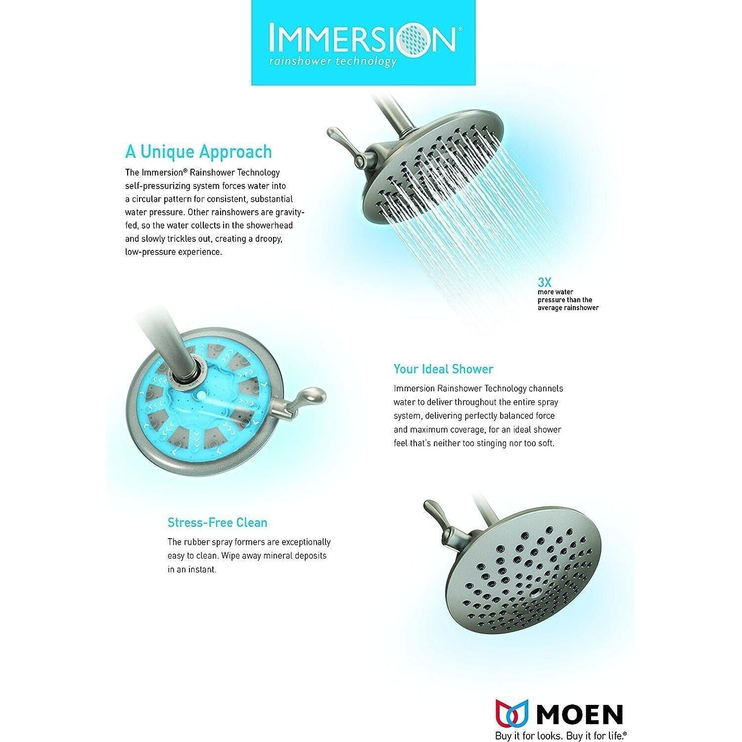 Moen S6360EPORB 1.75 GPM Immersion 8" Rainshower Head, Oil Rubbed Bronze