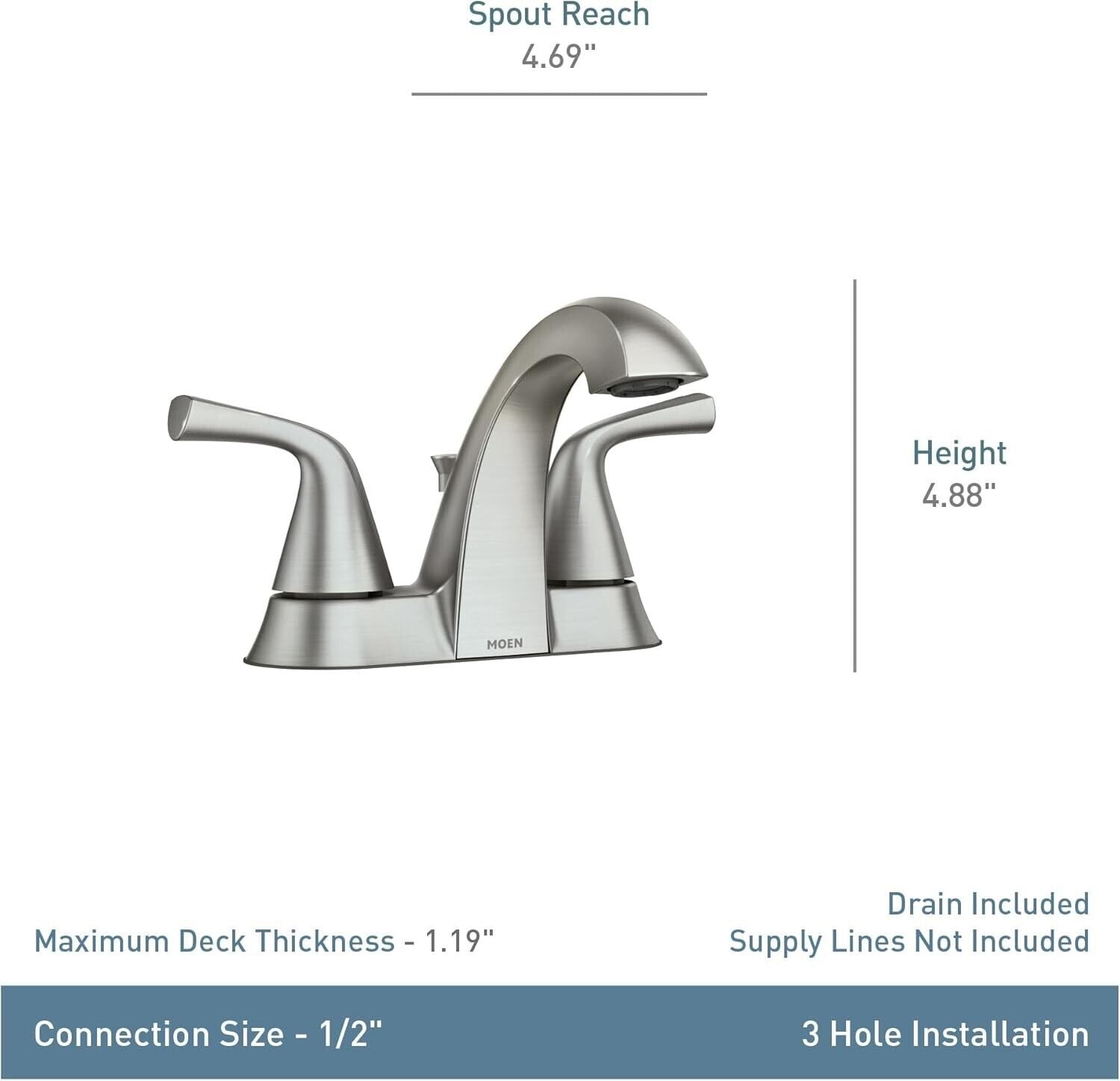 MOEN Haber 84768SRN Centerset 2-Handle Bathroom Faucet in Spot Resist Brushed Nickel