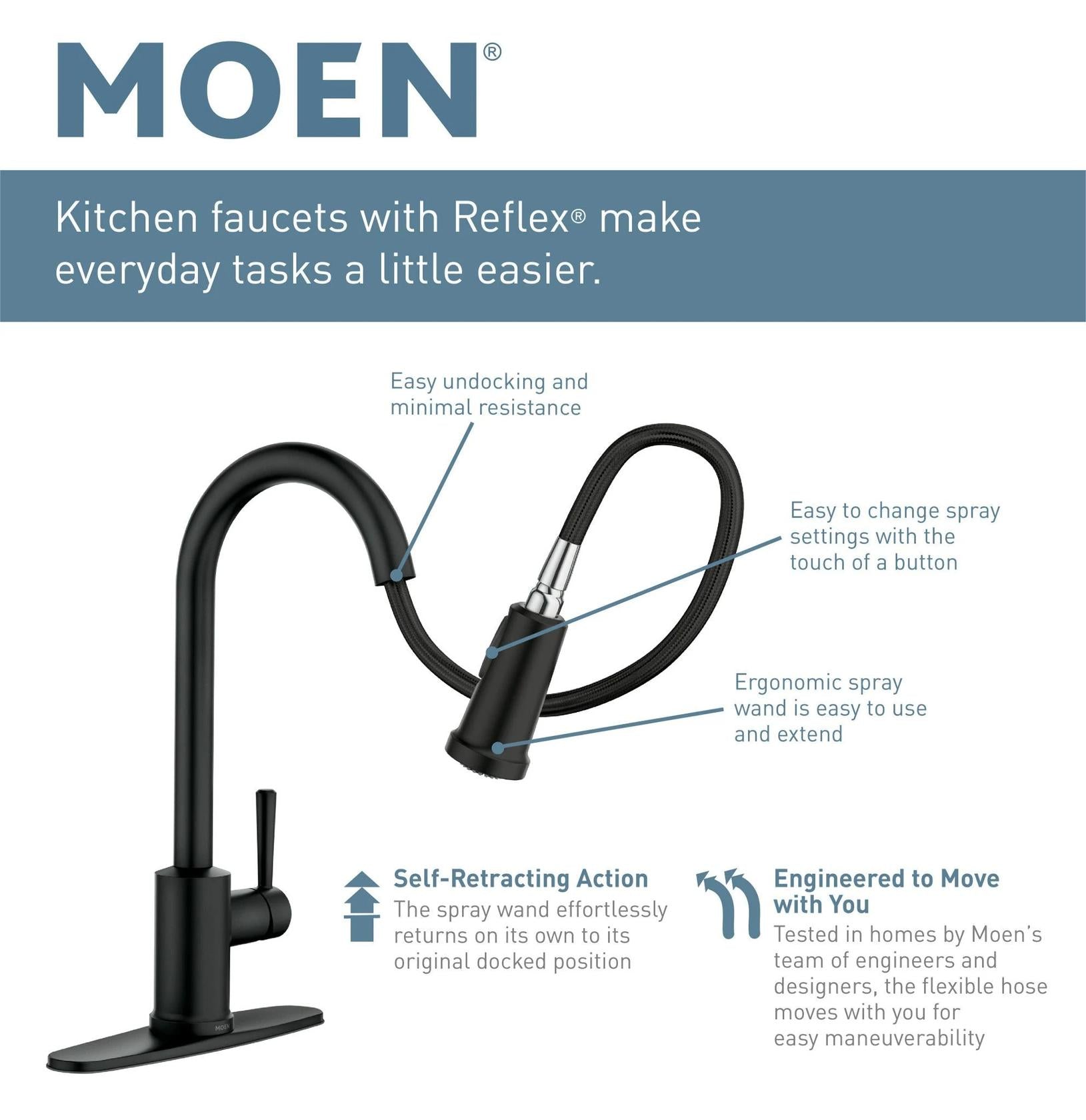 MOEN Camerist 7545SRS Pull Out Sprayer Kitchen Faucet with Spout Swivel in Spot Resist Stainless