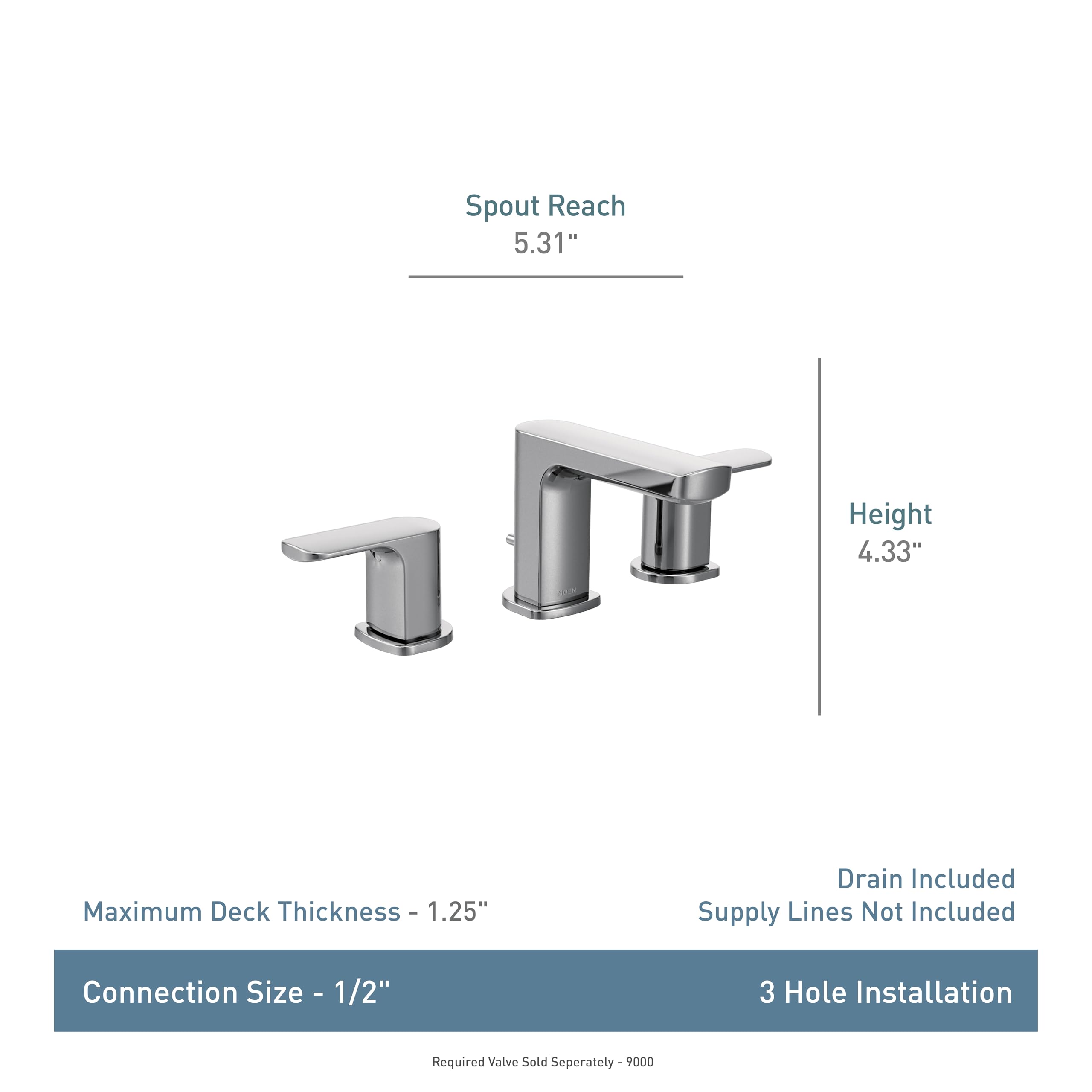 MOEN Rizon T6920 Two-Handle Widespread Bathroom Faucet Trim in Chrome (Valve Required)