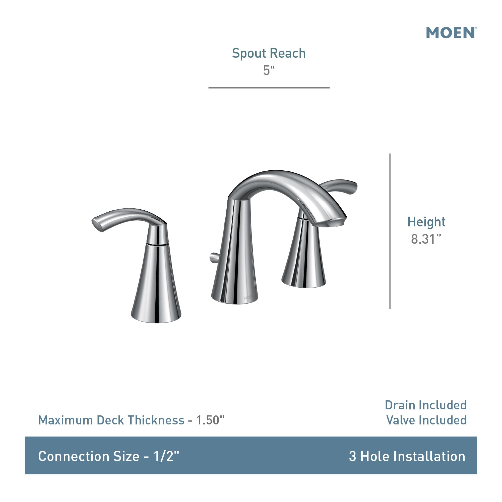 MOEN Glyde TV6173BN Two-Handle High Arc Widespread Bathroom Sink Faucet Brushed Nickel (Valve Included)