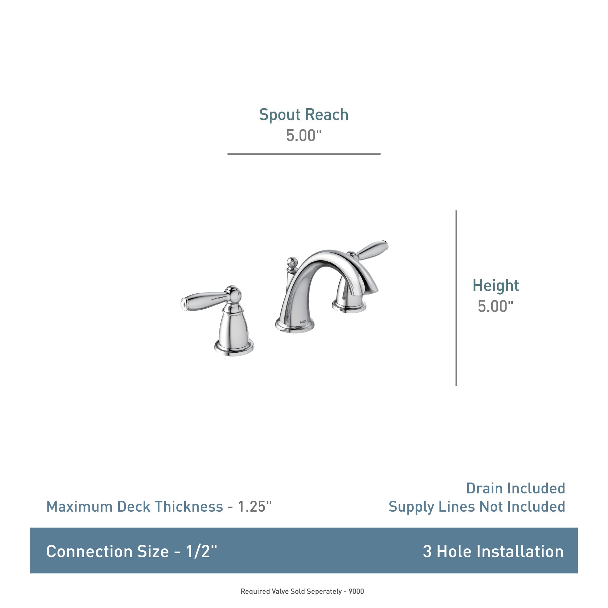 MOEN Brantford T6620ORB Widespread 2-Handle High-Arc Bathroom Faucet Trim Kit in Oil Rubbed Bronze (Valve Not Included)