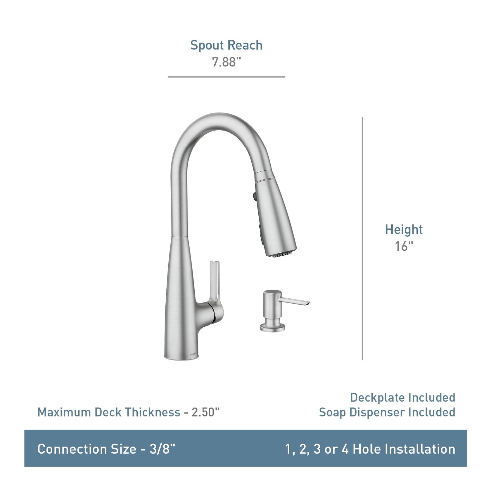 MOEN Haelyn 87627EIBL Pull Down Sprayer Kitchen Faucet ColorCue with 360 Degree Spout Swivel and Power Boost in Matte Black