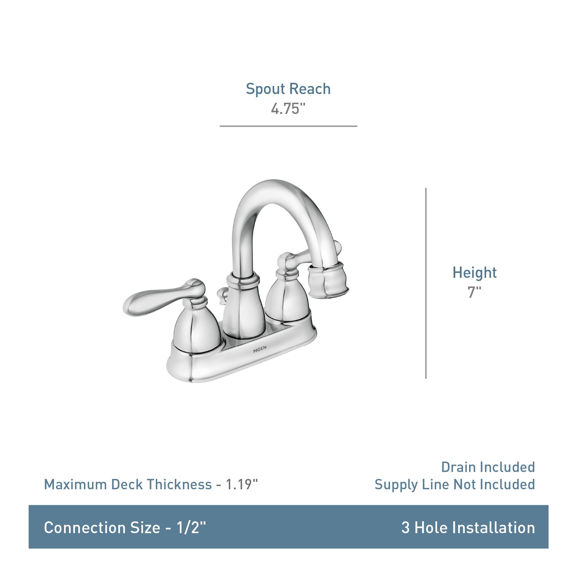 MOEN Caldwell WS84667 Centerset Two Handle Bathroom Sink Faucet in Chrome