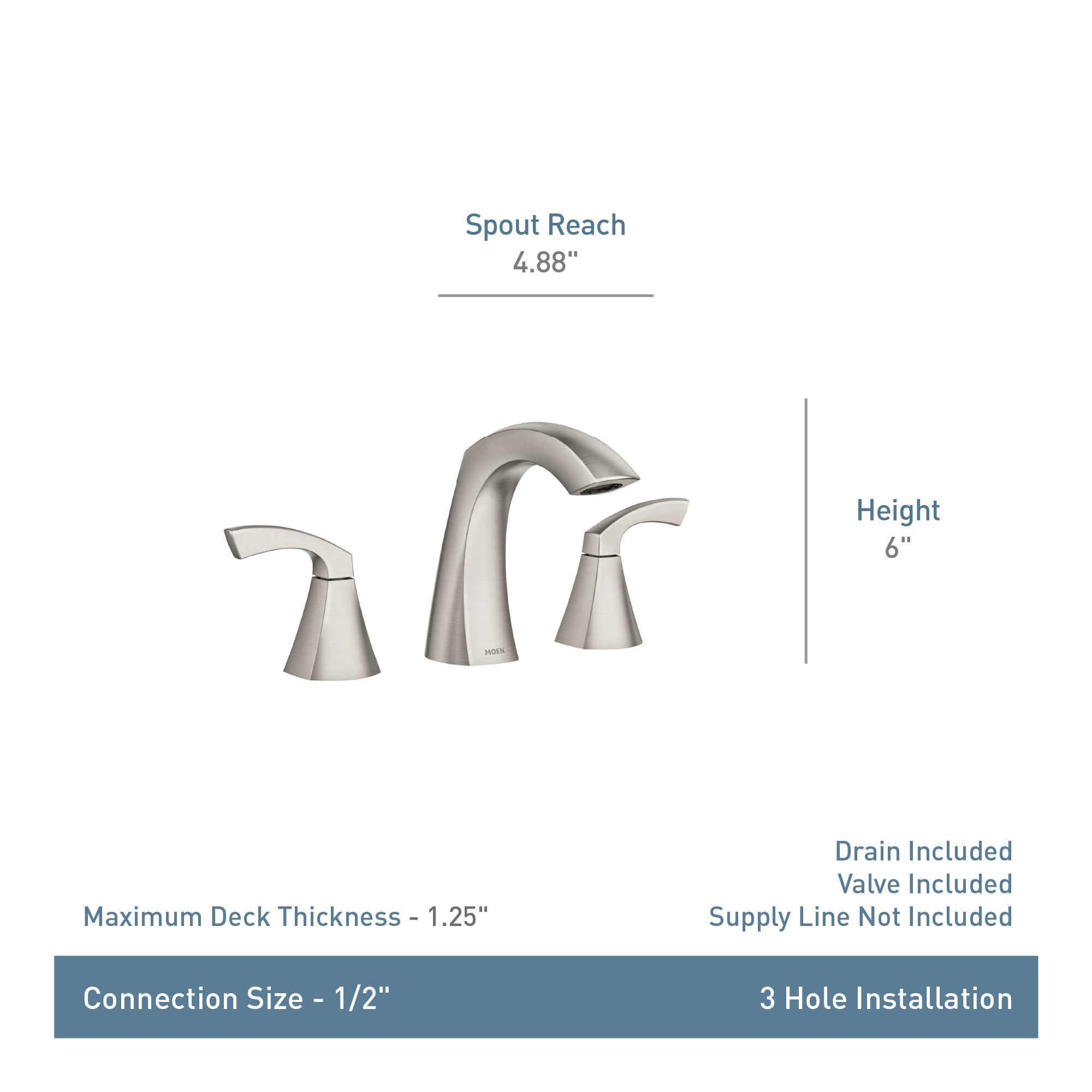 Moen Lindor 84504BL Matte Black Widespread 2-Handle Bathroom Sink Faucet with Drain Assembly