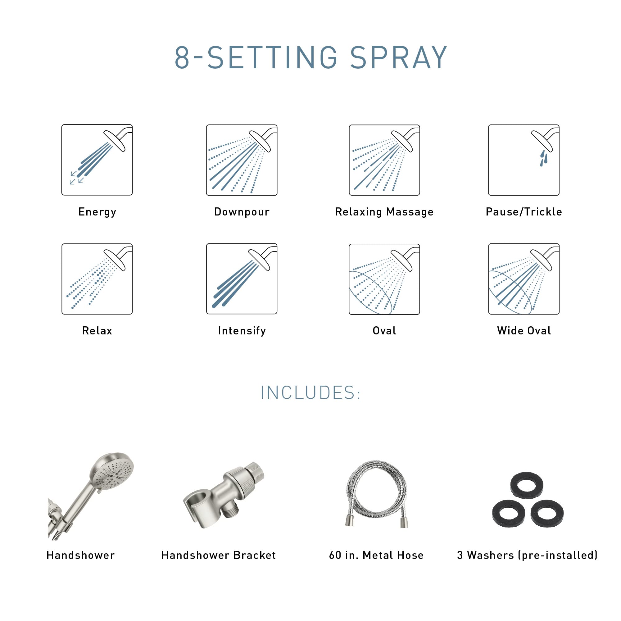 Moen Hydro Energetix Matte Black High Pressure Shower Head with Handheld Sprayer Featuring 8 Spray Settings, 200H0BL