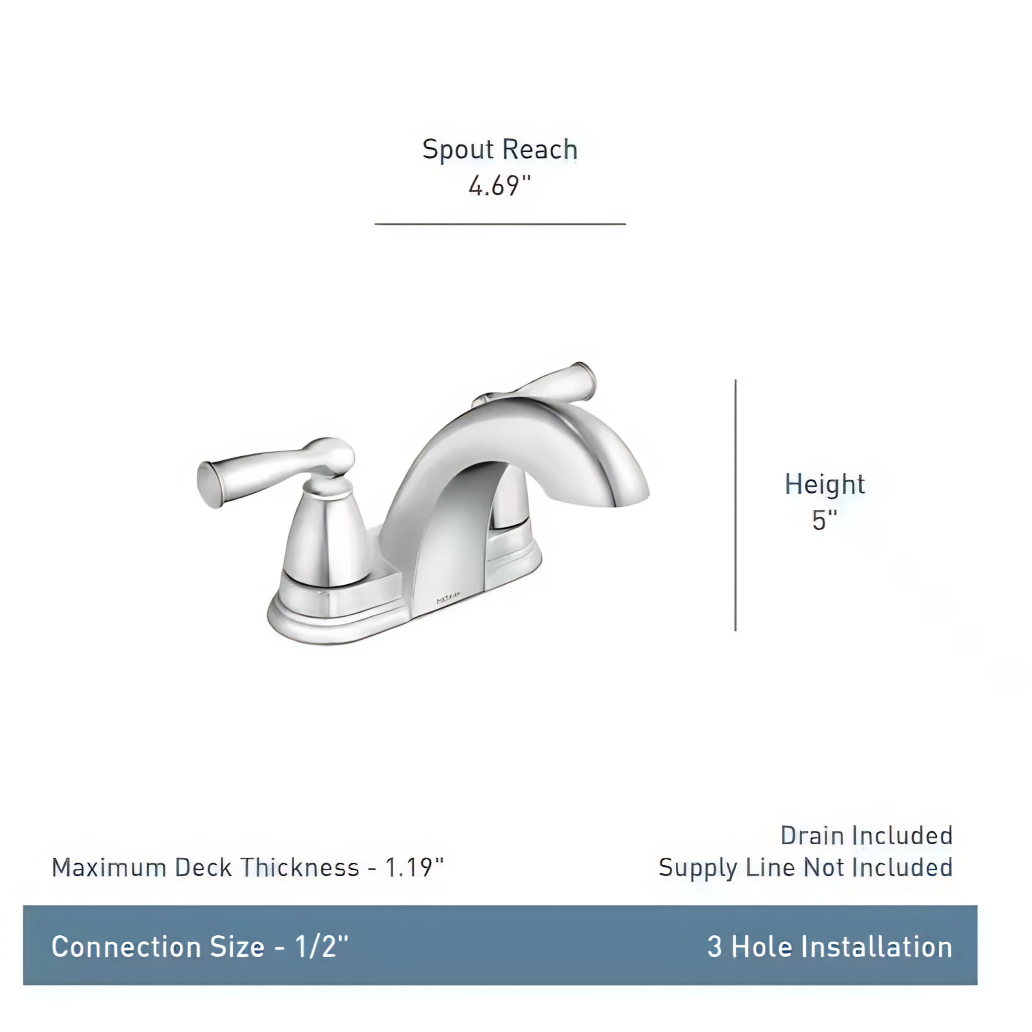 MOEN Banbury 84942SRN 4 in. Centerset Double Handle Low-Arc Bathroom Faucet in Spot Resist Brushed Nickel