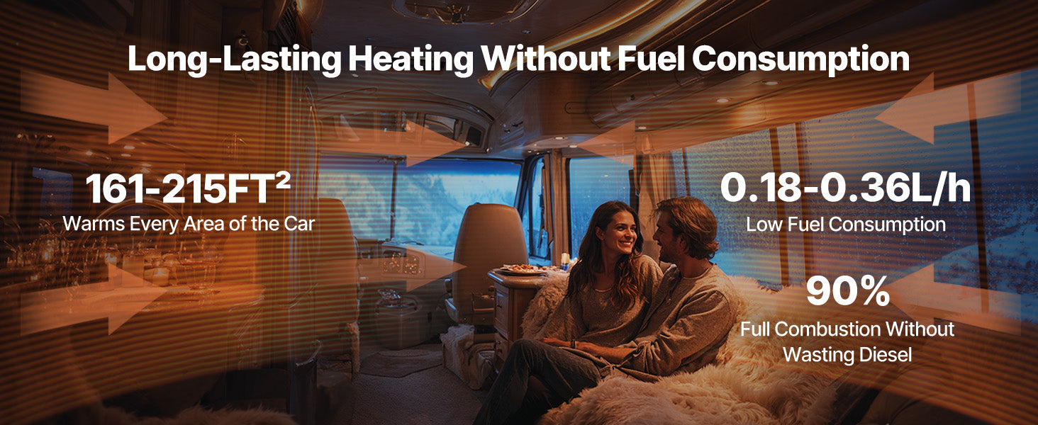 VEVOR Portable Diesel Air Heater 8KW DC 12V/24V All in One 1.3 Gal with Remote