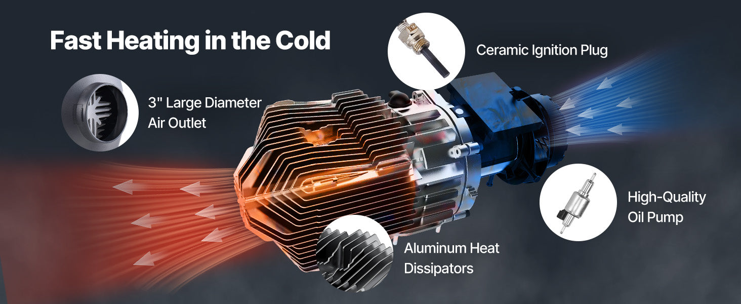 VEVOR Portable Diesel Air Heater 8KW DC 12V/24V All in One 1.3 Gal with Remote