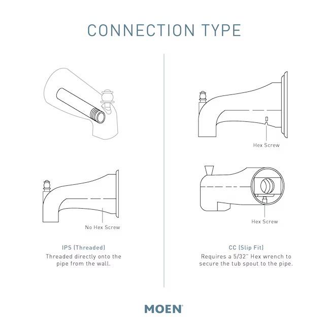 MOEN Waterhill S114NL Slip Fit Diverter Spout in Polished Nickel