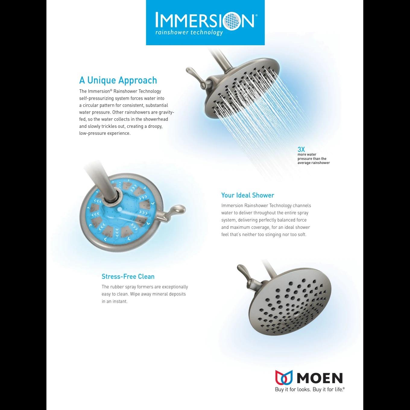 MOEN 90 Degree S6340EPBN 1.75 GPM 6" Single-Function Showerhead in Brushed Nickel