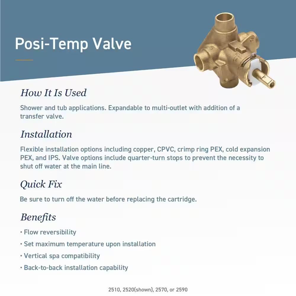 MOEN 82510 Brass Rough-In Posi-Temp Pressure-Balancing Cycling Tub and Shower Valve 1/2 in. IPS Connection