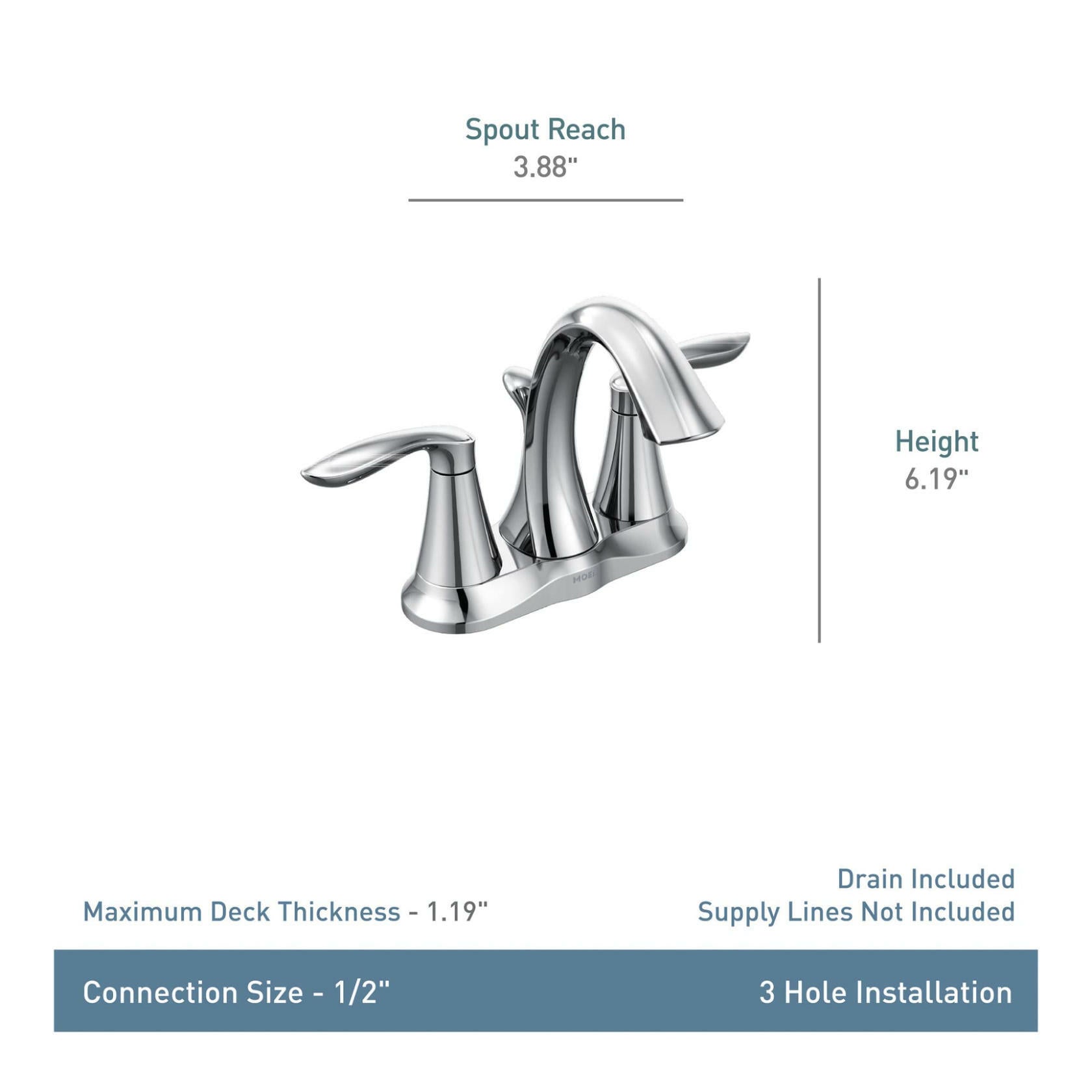 MOEN Eva 6410 Centerset 2-Handle High-Arc Bathroom Faucet in Chrome