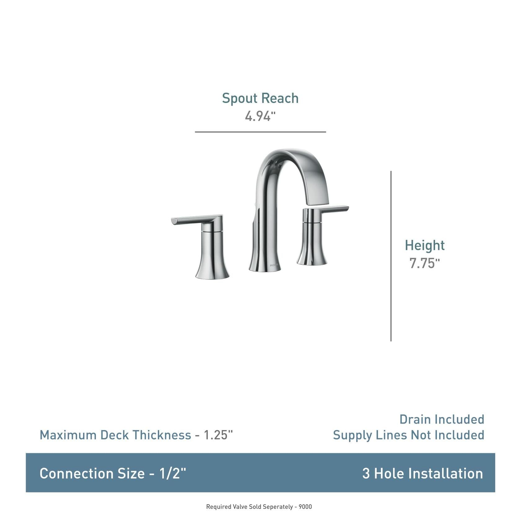 MOEN Doux TS6925BL Two-Handle 8-Inch Widespread Lever Handle Bathroom Faucet Trim Kit in Matte Black (Valve Required)