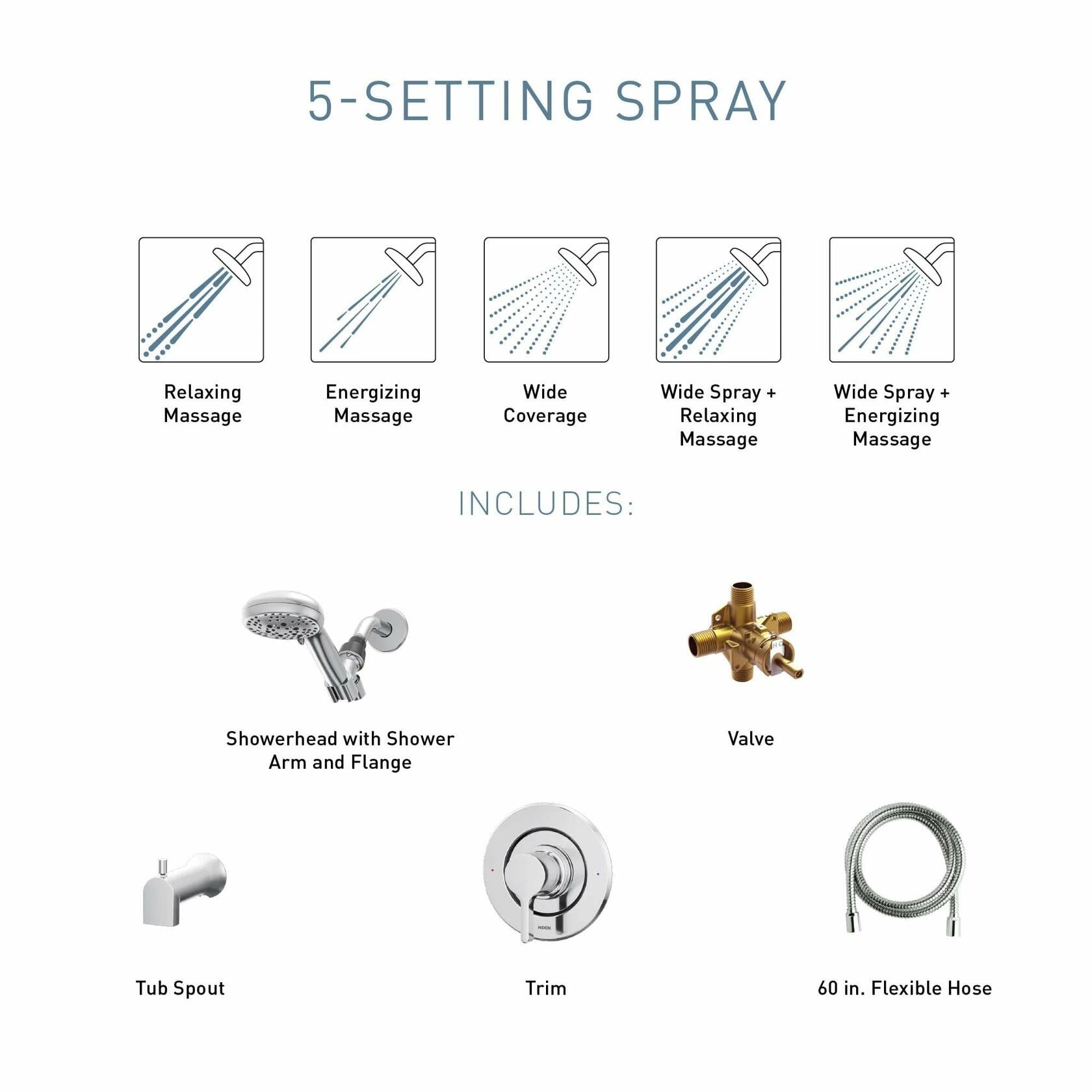 MOEN Beric 82775SRN Single Handle 5-Spray Tub and Shower Faucet 1.75 GPM in. Spot Resist Brushed Nickel (Valve Included)