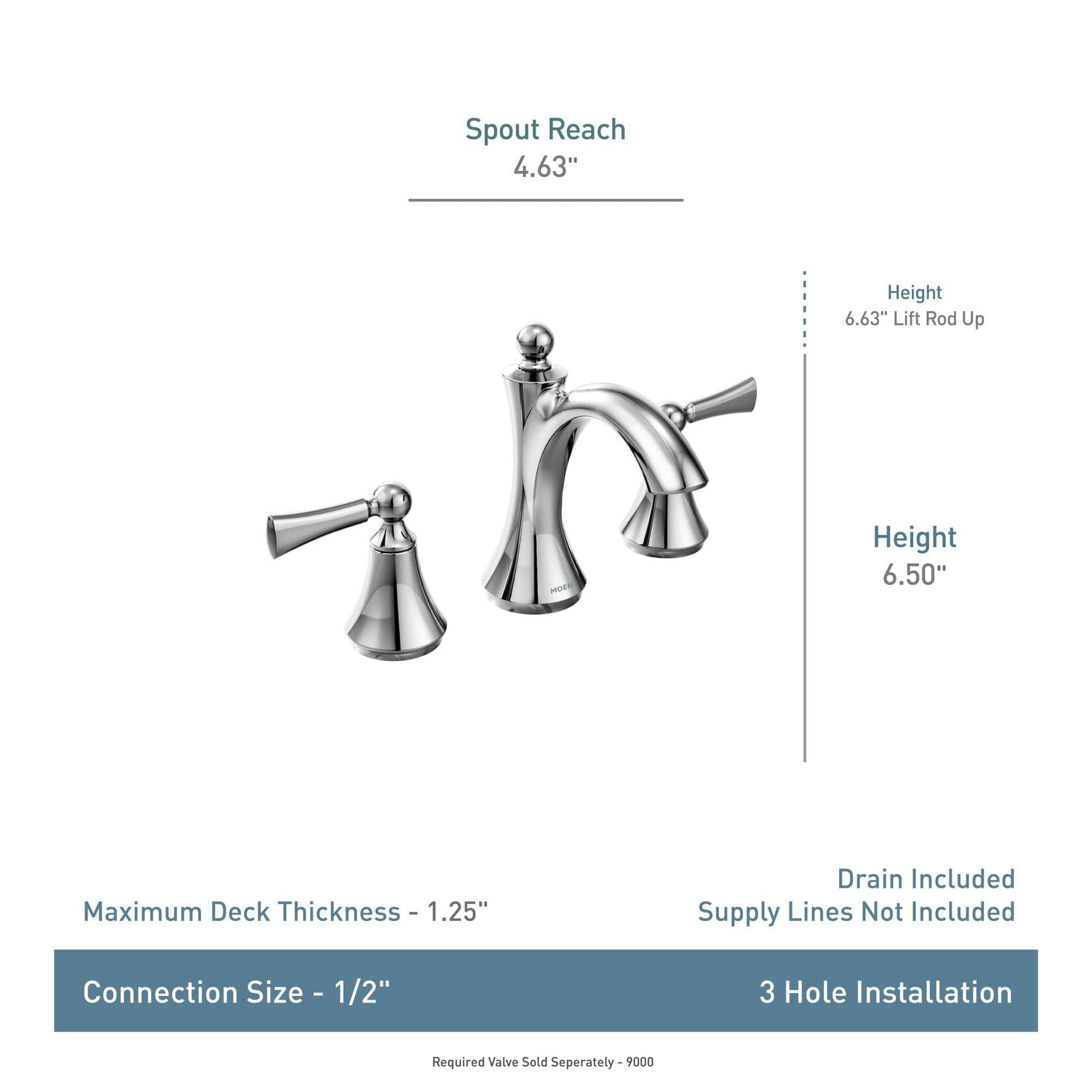 MOEN Wynford T4520BN Two-Handle Widespread High-Arc Bathroom Faucet with Lever Handles in in Brushed Nickel (Valve Required)