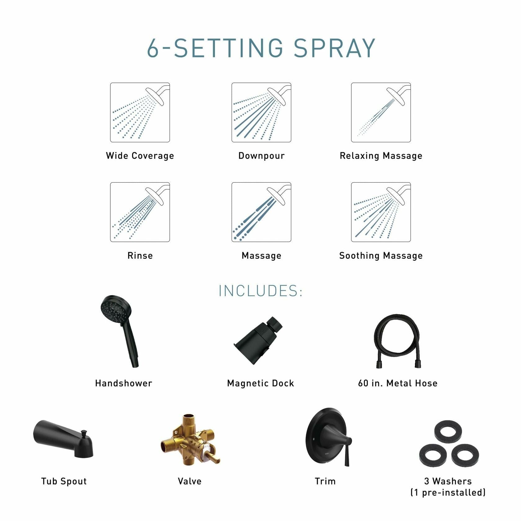 MOEN Ronan 82021BZG Single Handle 6-Spray Tub and Shower Faucet with 1.75 GPM Magnetix Rain shower in. Bronzed Gold (Valve Included)