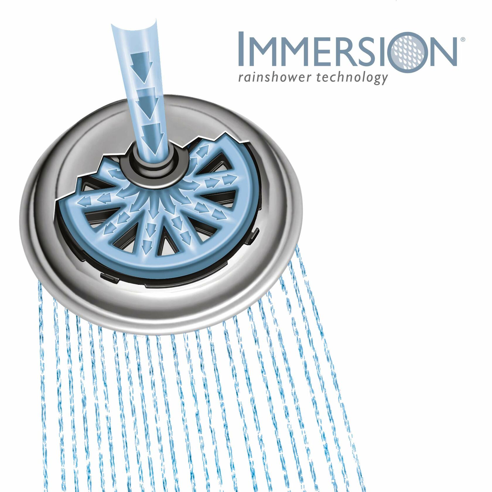 MOEN S176BG One-Spray Pattern with 2.5 GPM 6.75 in. Wall Mount Fixed Shower Head in Brushed Gold