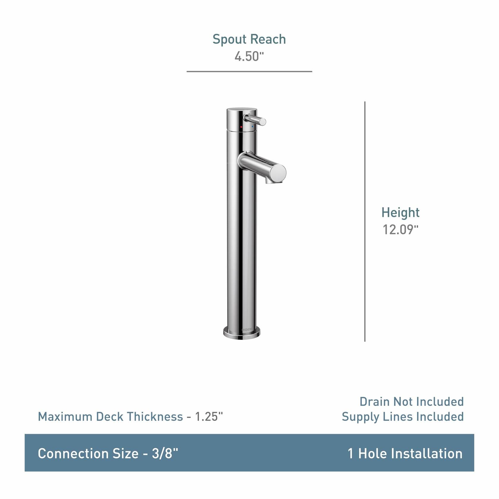 MOEN Align 6192BL One-Handle Single Hole Modern Vessel Sink Bathroom Faucet in Matte Black - Like New