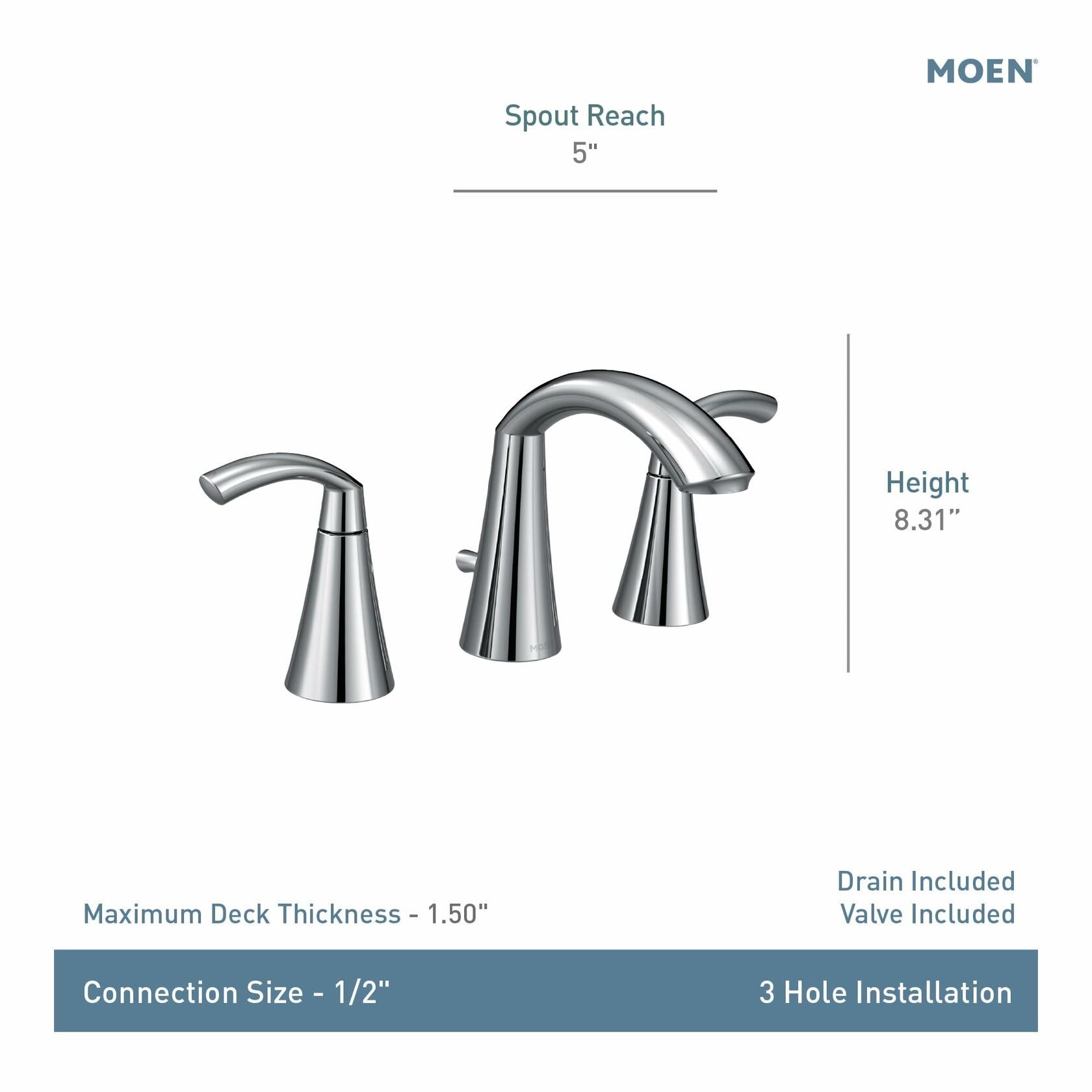 MOEN Glyde TV6173BL Two-Handle High Arc Widespread Bathroom Sink Faucet in Matte Black (Valve Included) - Like New