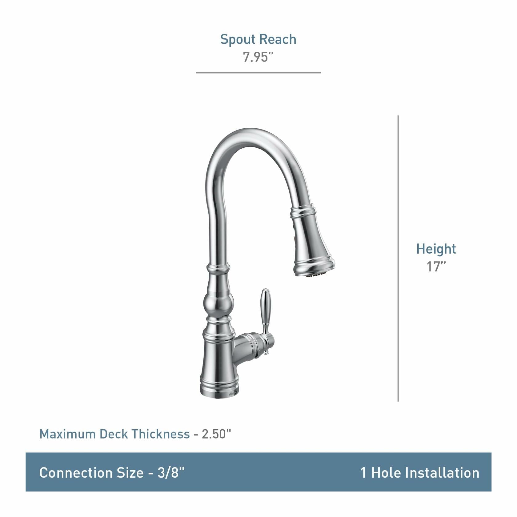 MOEN Weymouth S73004SRS Pulldown Kitchen Faucet with Power Boost in Spot Resist Stainless - Like New
