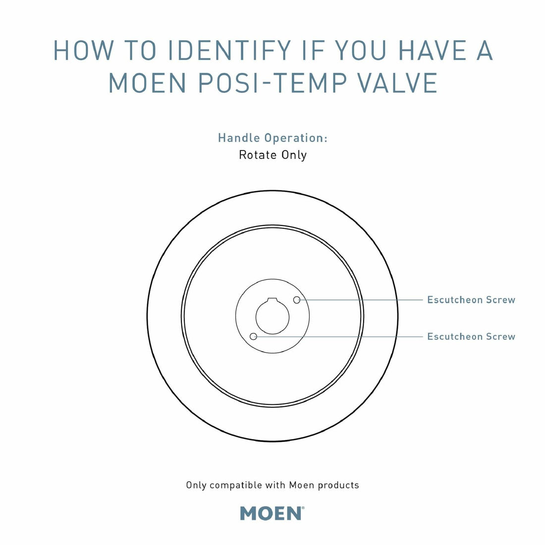 Moen T9375EP15 Commercial Posi Temp All Metal Trim Kit 1.5 GPM (Valve Not Included), Chrome