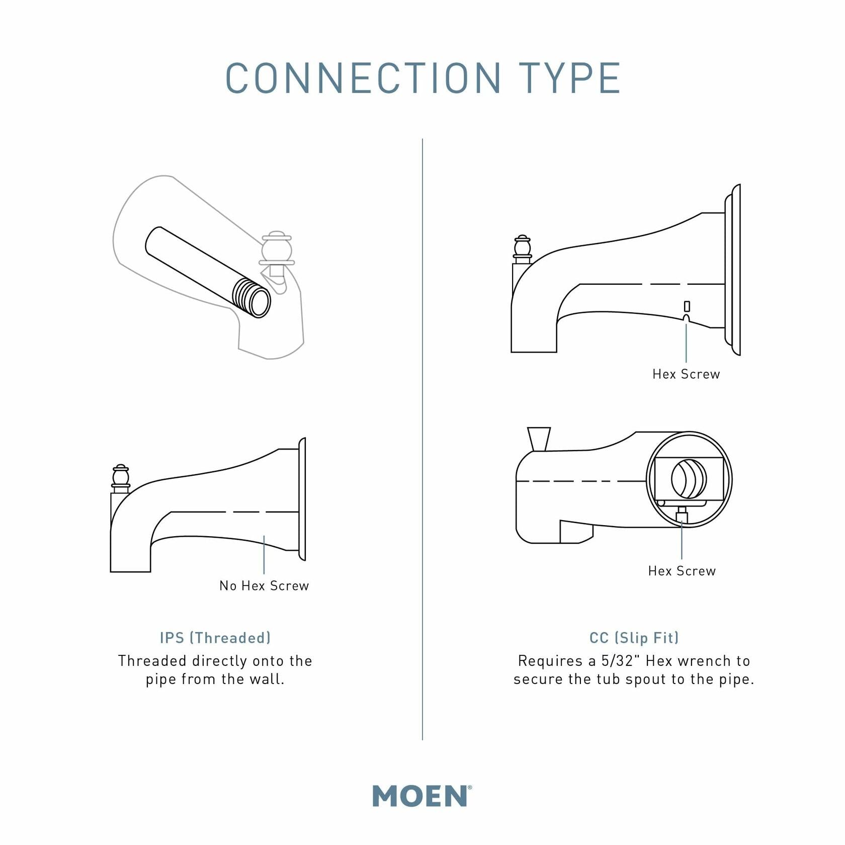 Moen 3890 Diverter Spout, Chrome