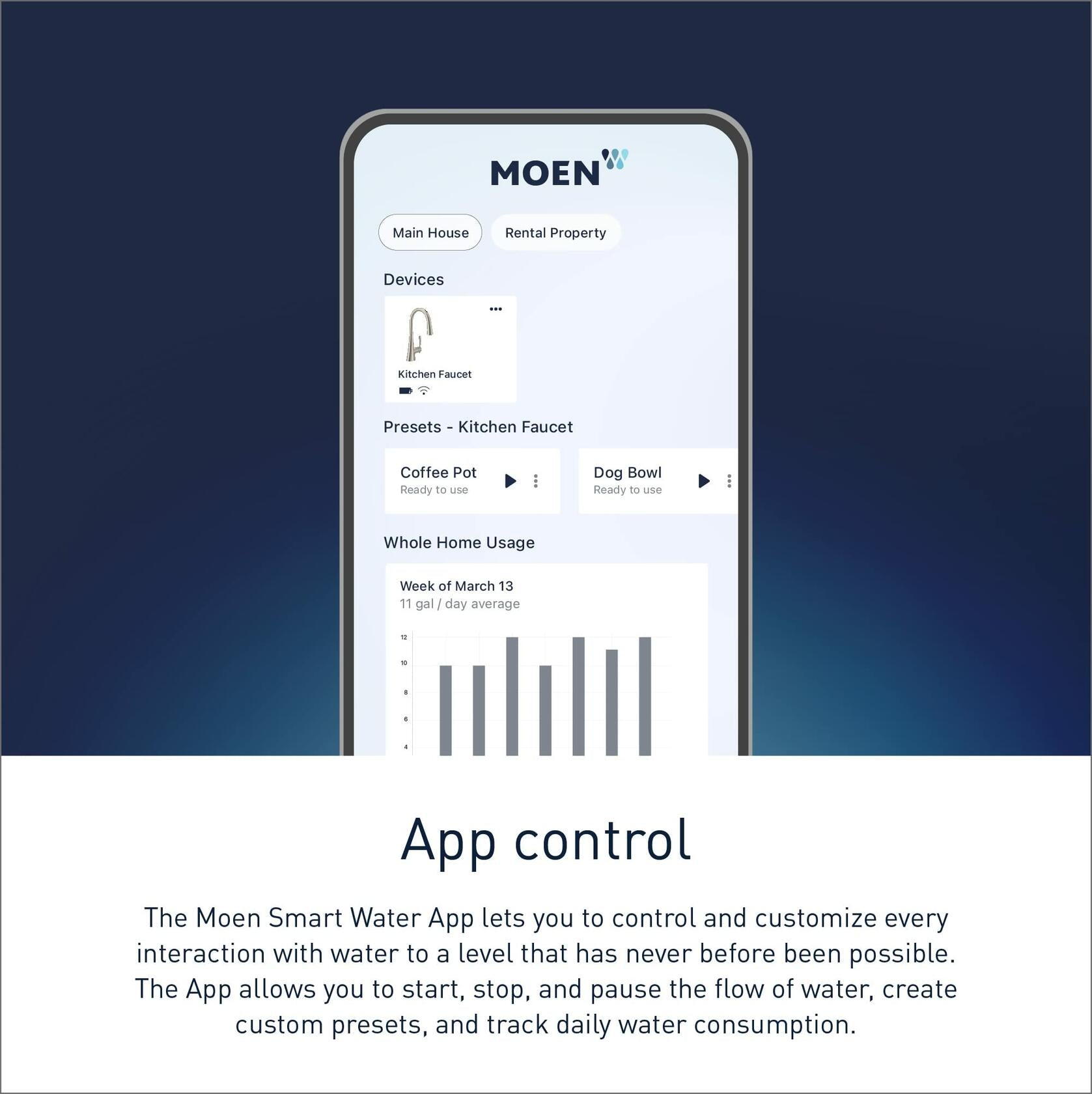 Moen 7565EVBLS Align Smart Touchless Pull Down Sprayer Kitchen Faucet with Voice Control and Power Boost, Spot Resist Black Stainless