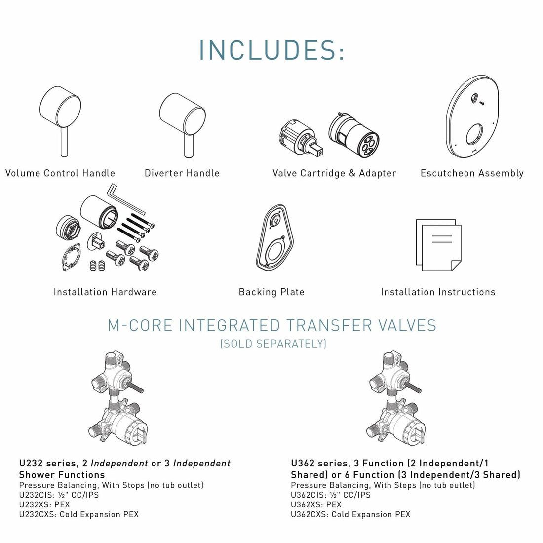 Moen Align Matte Black M-CORE 3-Series 2-Handle Shower Faucet Trim (Valve Required), UT3290BL