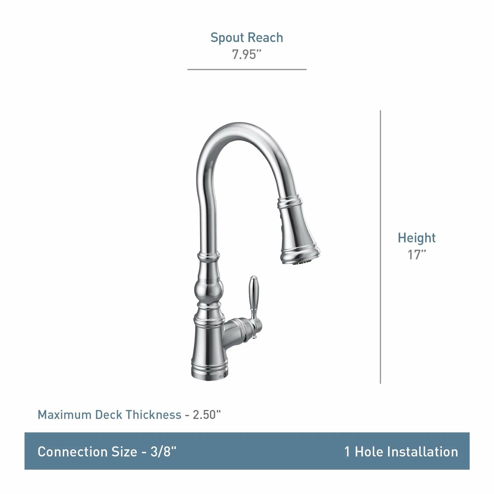 Moen Weymouth Oil Rubbed Bronze Traditional Shepherd&