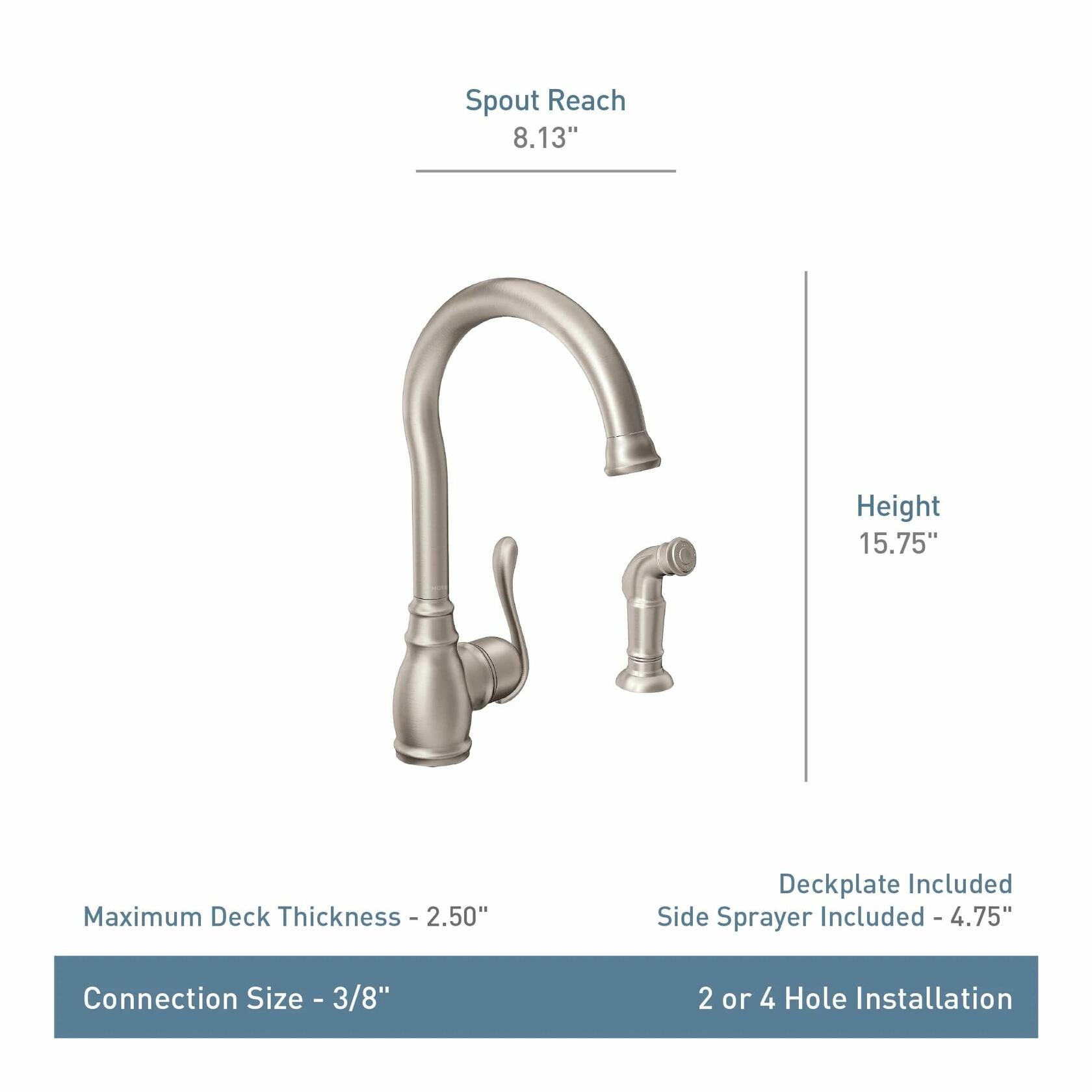 MOEN Anabelle 87650SRS Kitchen Faucet with Side Spray in Spot Resist Stainless