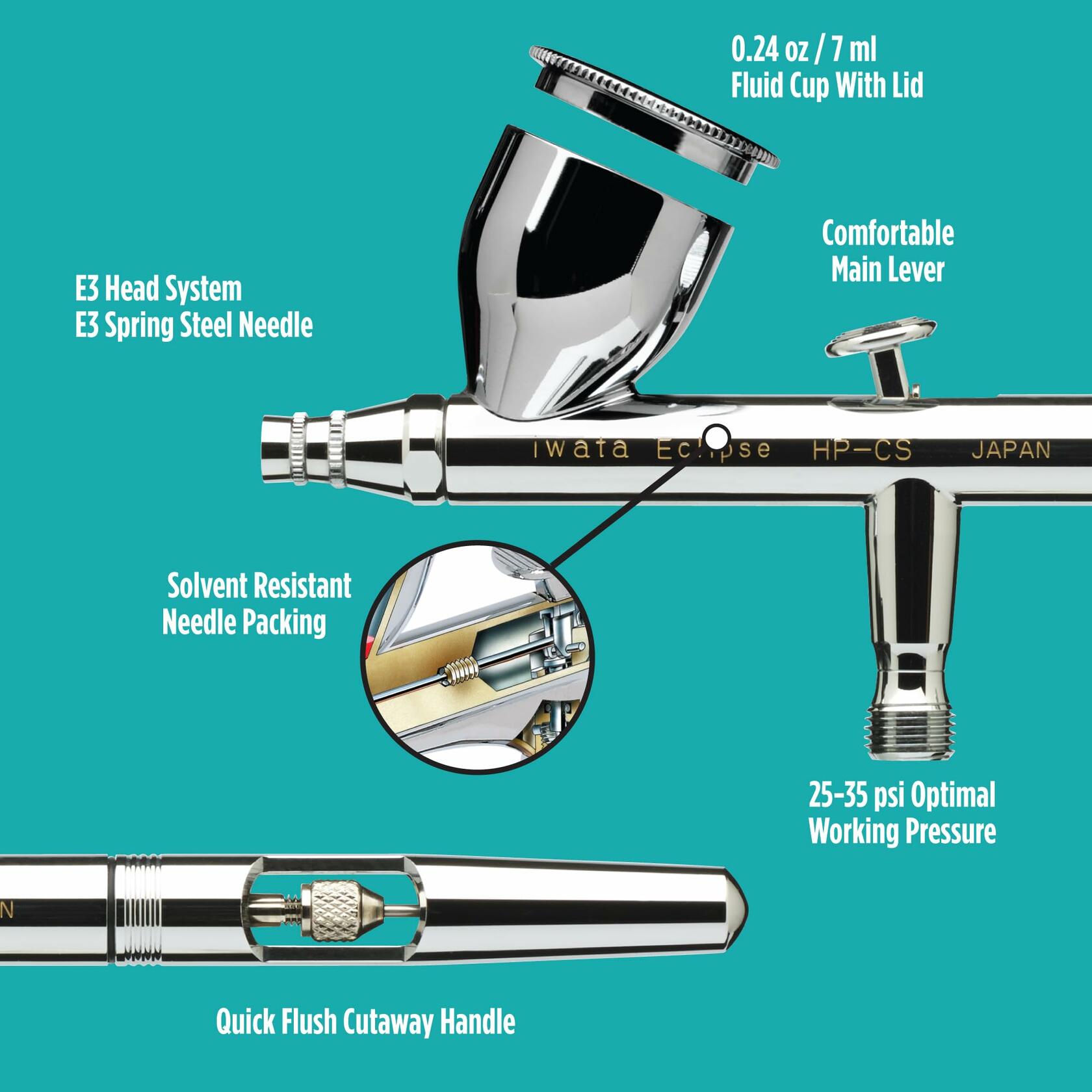 Iwata Eclipse HP-CS Airbrush - Gravity Feed Dual Action, High-Flow Atomization for Fine Detail to Wide Coverage – E3 Nozzle, 0.24 oz Cup – Ideal for Artists, Model Painting, Cosplay & More
