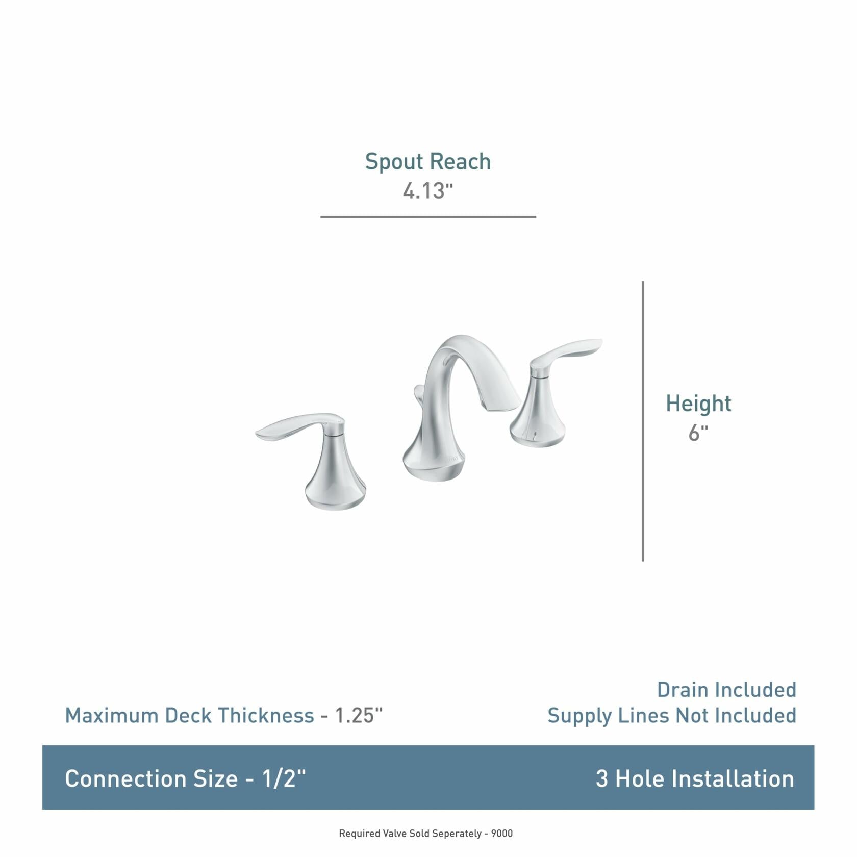 MOEN Eva T6420BN Widespread 2-Handle High-Arc Bathroom Faucet in Brushed Nickel (Valve Not Included)