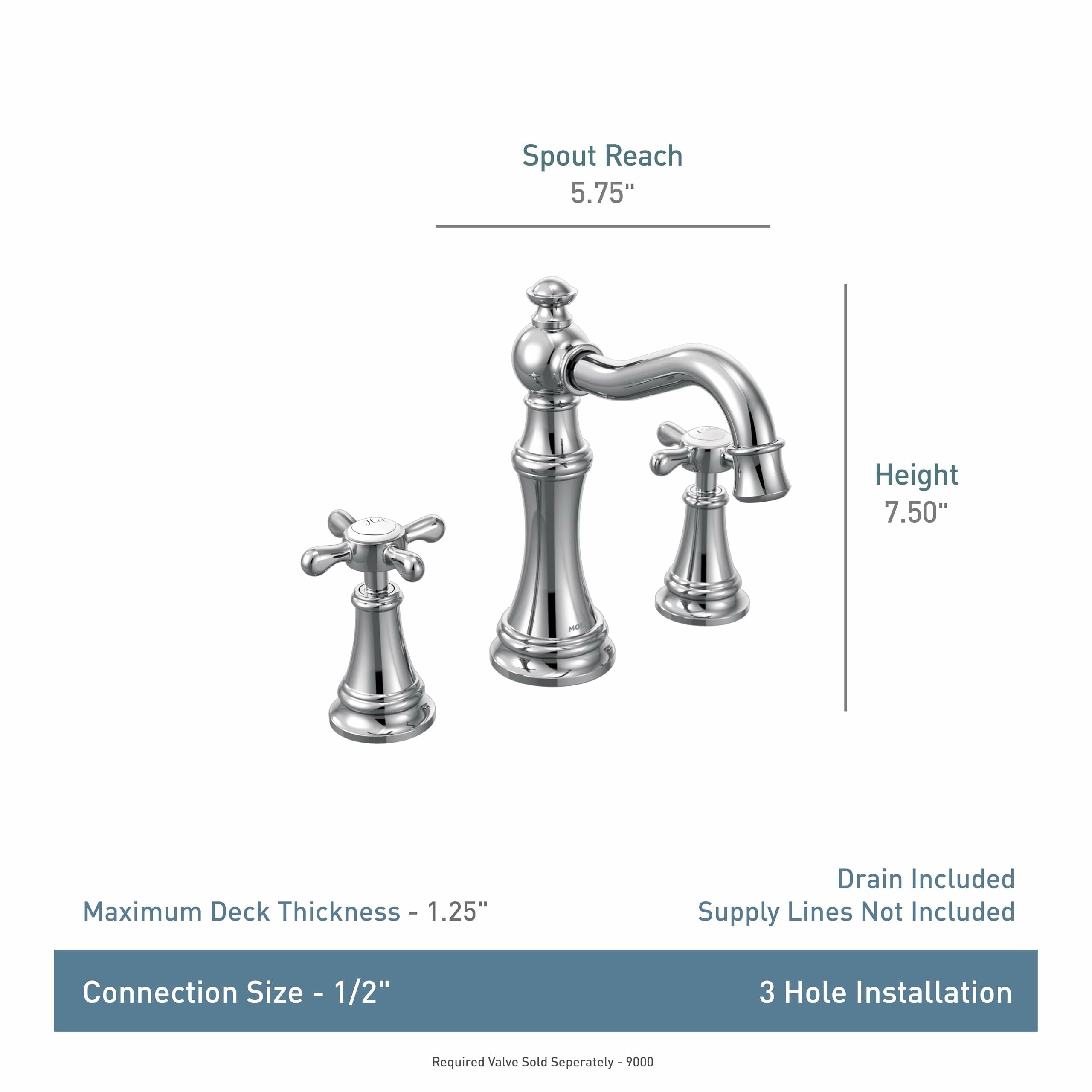 MOEN Weymouth TS42114 Two-Handle Widespread Cross Handle Bathroom Faucet Trim Set in Chrome (Valve Required)