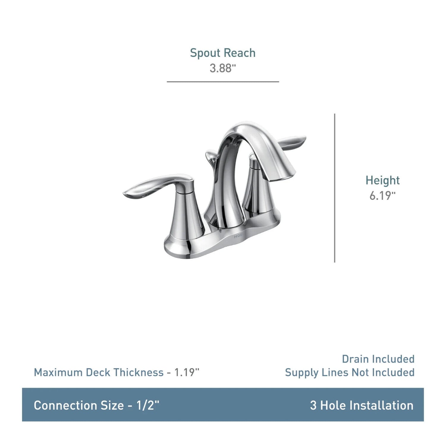MOEN Eva 6410BN Brushed Nickel Two-Handle Centerset Bathroom Faucet with Drain (Valve Included)