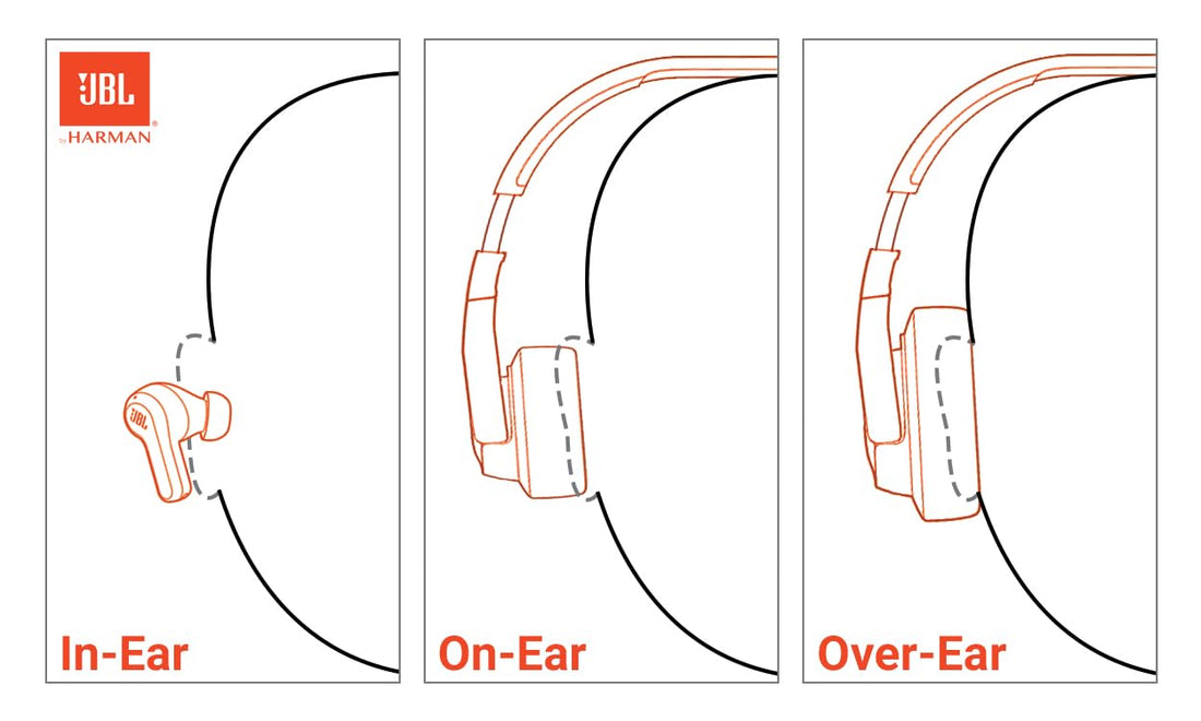 JBL Vibe Beam 2 - True Wireless Noise Cancelling Earbuds with JBL Pure Bass Sound &amp; Smart Ambient technology, 4mics for crisp, clear calls, up to 40Hrs of Playback, IP54 Dust &amp; Water resistant (Black)