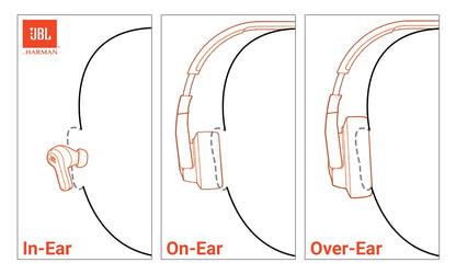 JBL Vibe Beam 2 - True Wireless Noise Cancelling Earbuds with JBL Pure Bass Sound &amp; Smart Ambient technology, 4mics for crisp, clear calls, up to 40Hrs of Playback, IP54 Dust &amp; Water resistant (Black)
