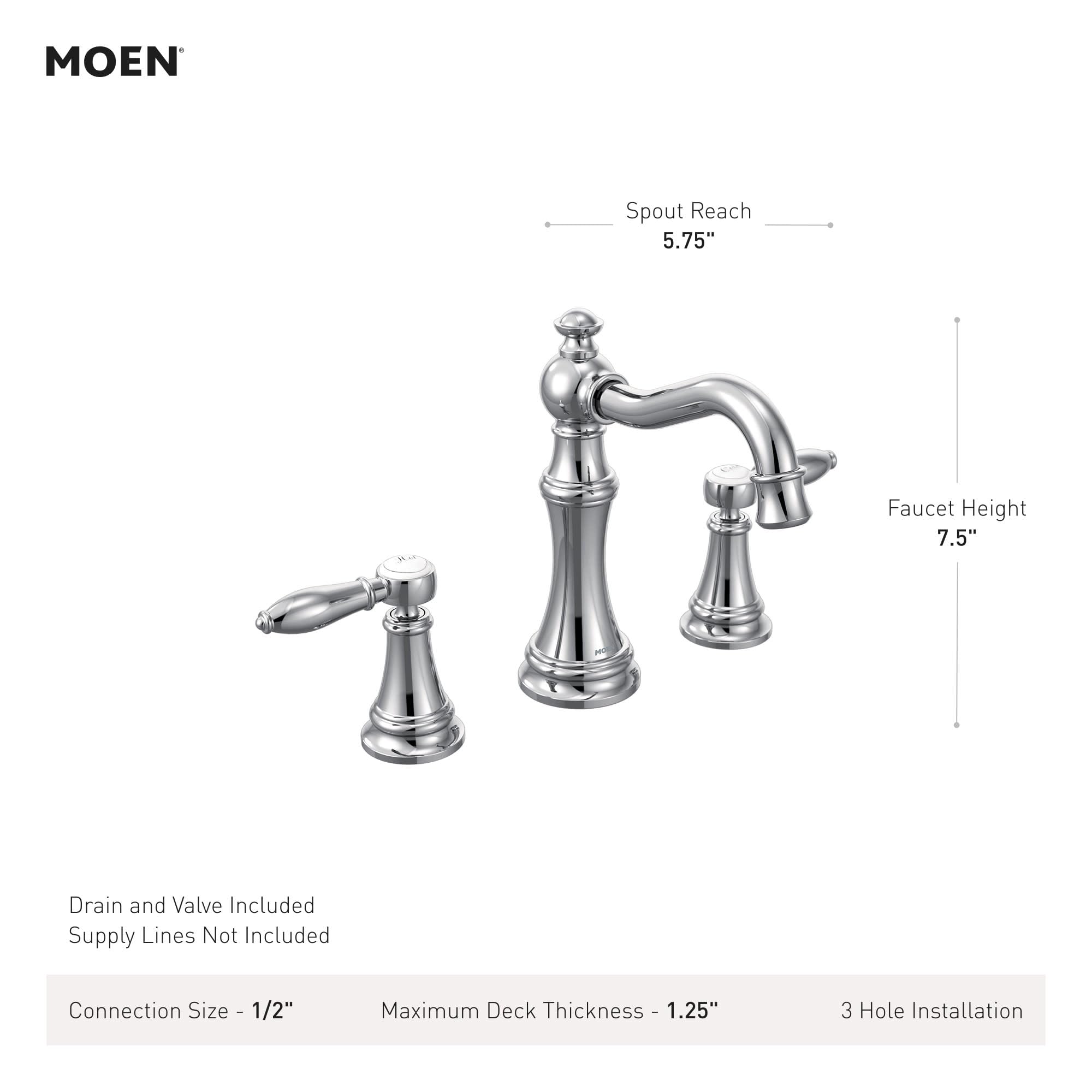 MOEN Weymouth TVS42108BG Two-Handle Widespread Bathroom Faucet Trim Kit in Brushed Gold (Valve Included)