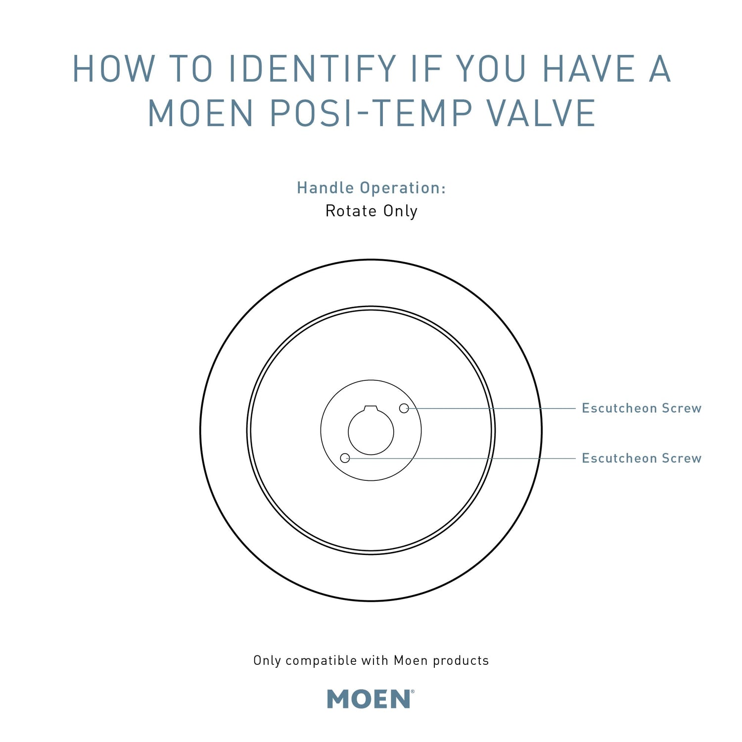 MOEN Eva T2233EP Posi-Temp Rain Shower Single-Handle Tub and Shower Faucet Trim Kit in Chrome (Valve Not Included)