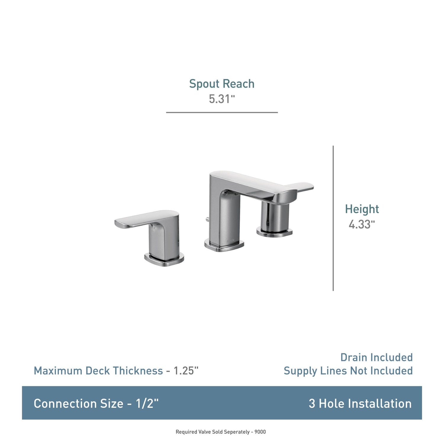 MOEN Rizon T6920BN Two-Handle Widespread Bathroom Faucet in Brushed Nickel (Valve Required)