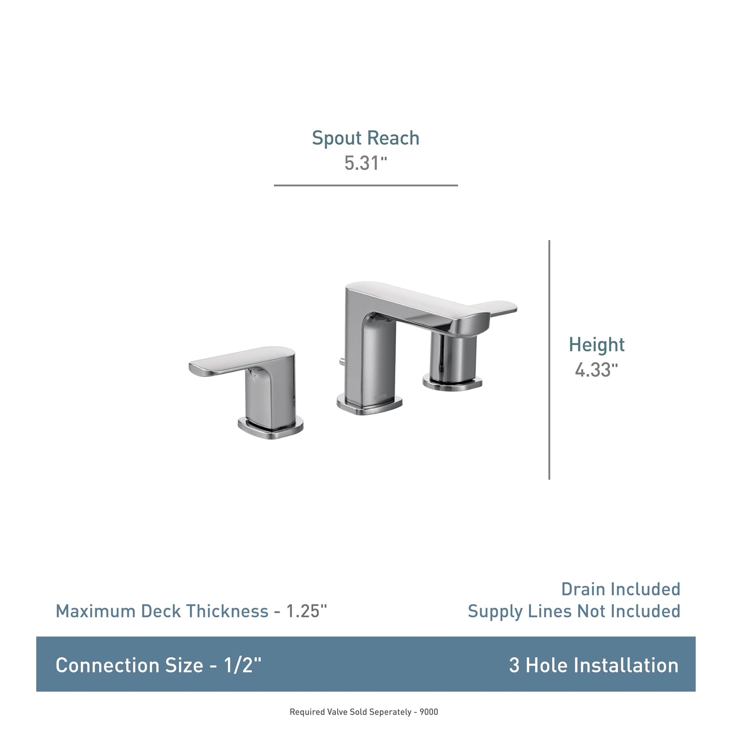 MOEN Rizon T6920 Two-Handle Widespread Bathroom Faucet Trim in Chrome (Valve Required)