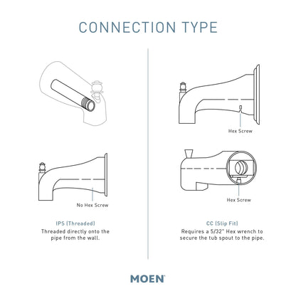 MOEN Belfield 185820BL 1/2-Inch Slip-Fit 7-3/4-Inch Diverter Tub Spout in Matte Black