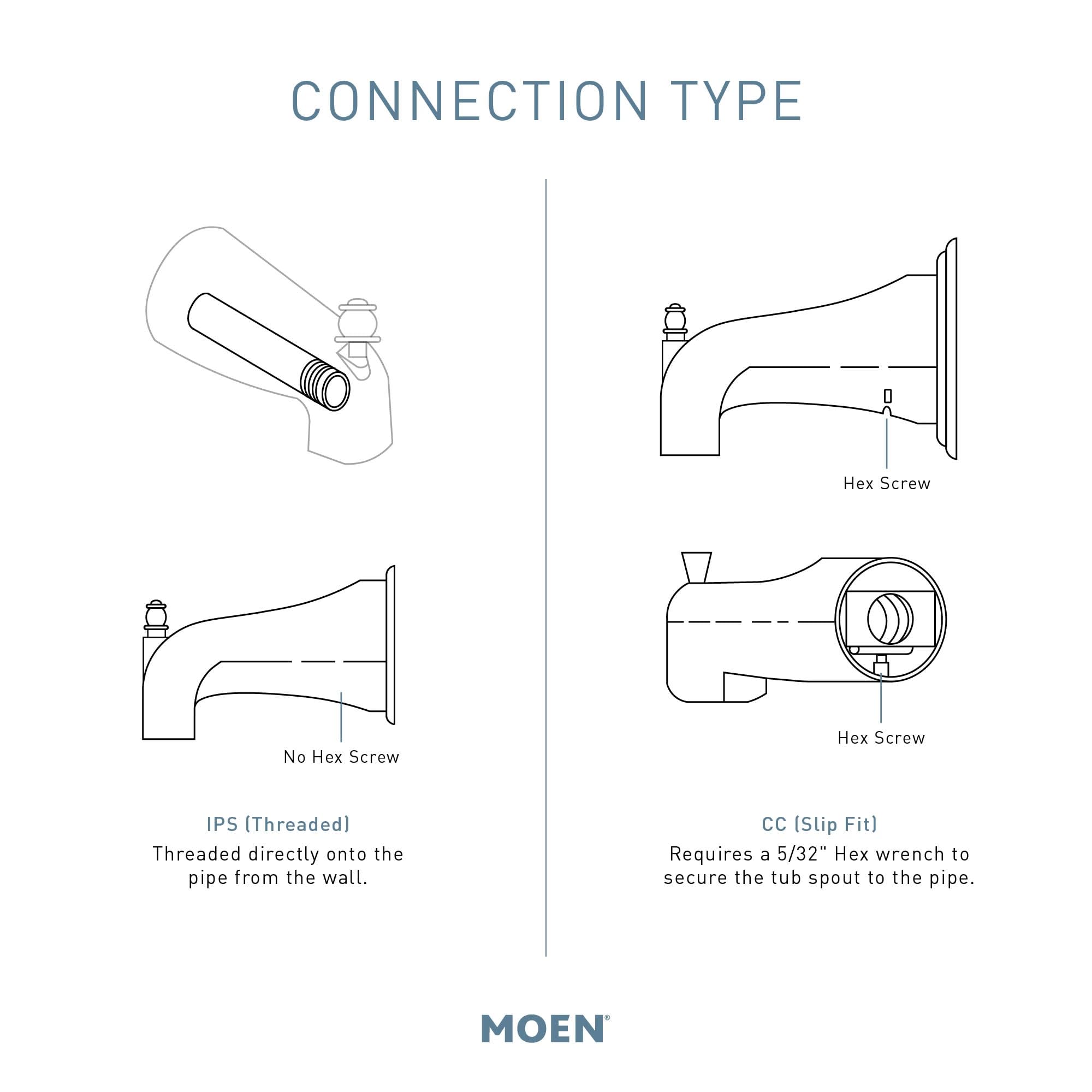 MOEN Belfield 185820BL 1/2-Inch Slip-Fit 7-3/4-Inch Diverter Tub Spout in Matte Black