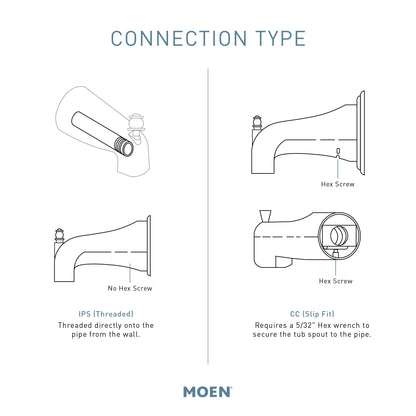 Moen 3839BN Tub Spout with Lift Diverter, 7-Inch, Slip Fit CC Connection, Brushed Nickel Finish