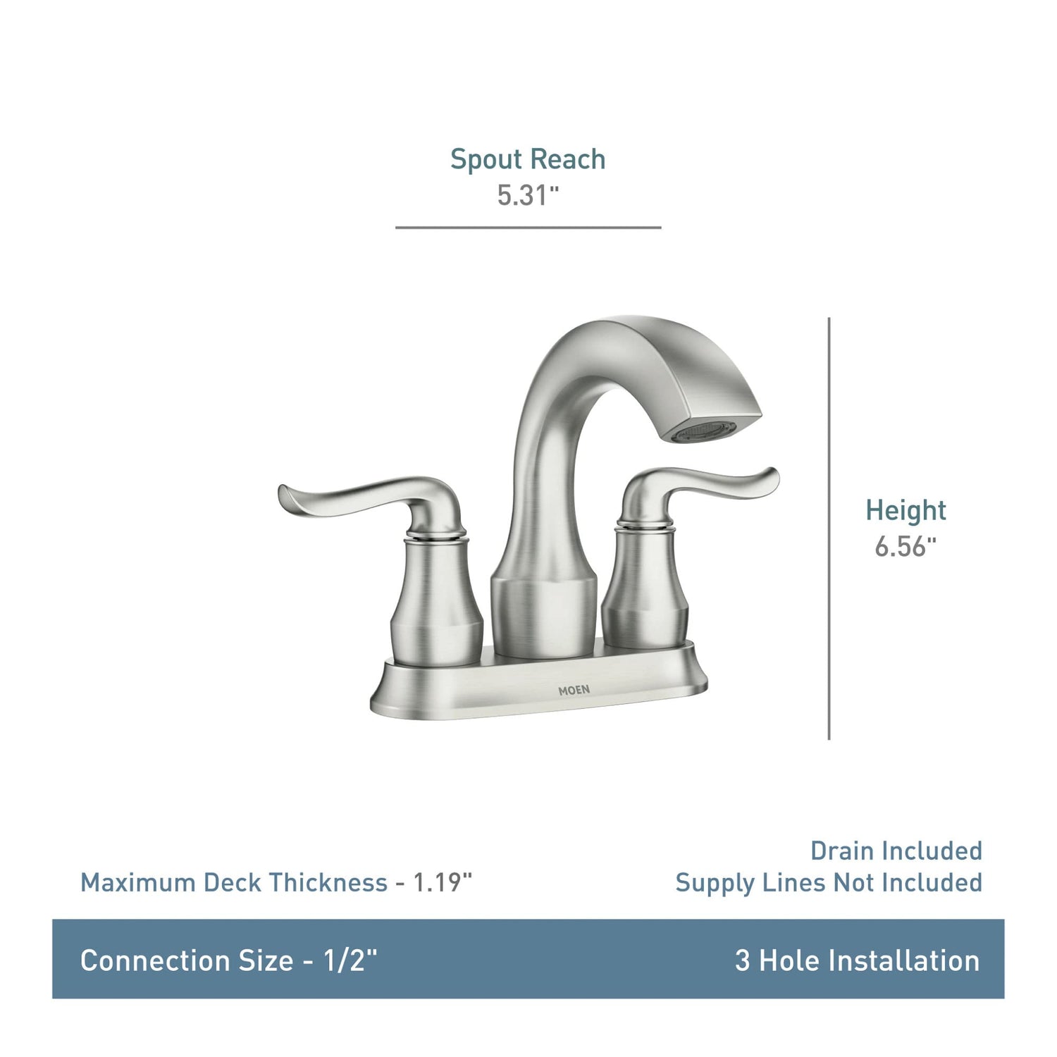 MOEN Hamden 84300SRN Two-Handle 4-inch Centerset Bathroom Faucet in Spot Resist Brushed Nickel