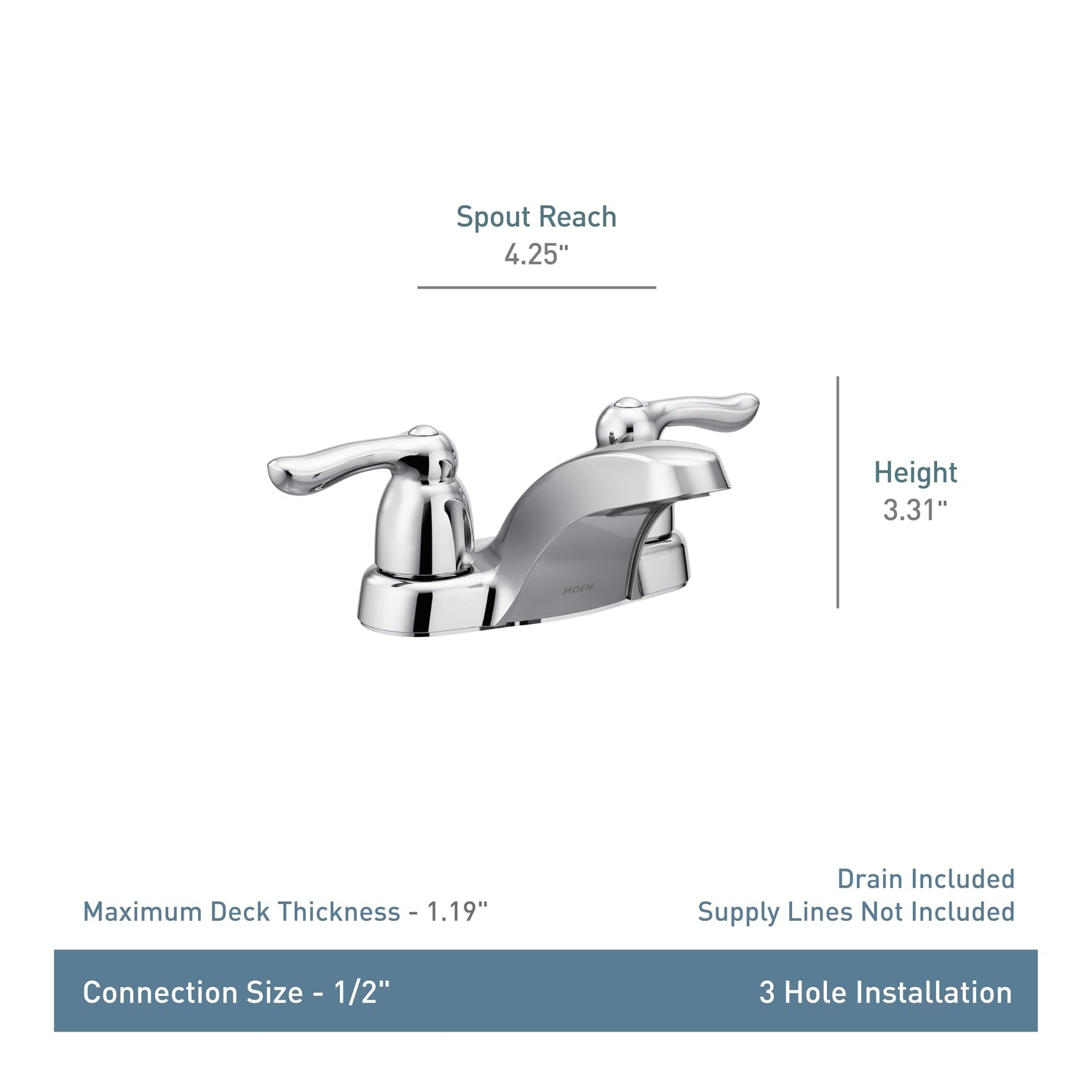 MOEN Chateau 4925 Two-Handle Low Arc Bathroom Sink Faucet in Chrome (Drain Included)