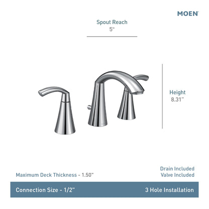 MOEN Glyde TV6173BN Two-Handle High Arc Widespread Bathroom Sink Faucet Brushed Nickel (Valve Included)